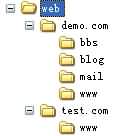 iis1.jpg iis1.jpg