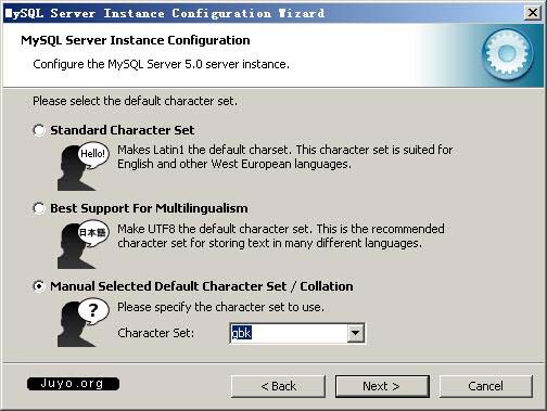 MySQL5װͼʮ