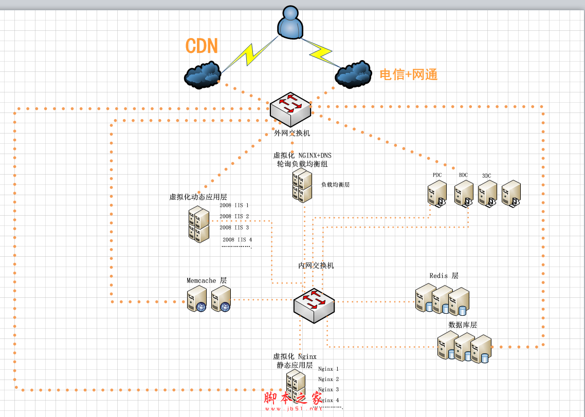 点击图片放大 Highslide JS