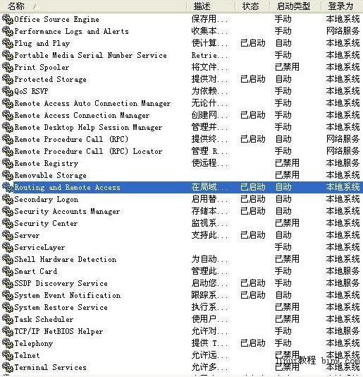 vpn-启动完成