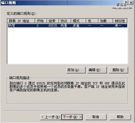 Windows 2003縺ؾʵ