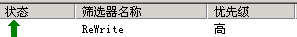 ISAPI_Rewriteװͼ
