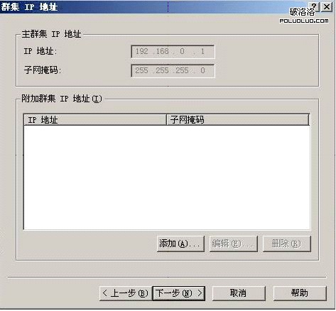 Windows 2003縺ؾʵ