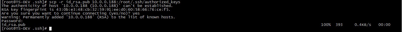 linux˫SSHȻ˫½