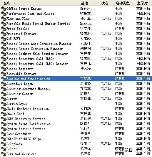 vpn-Routing and Remote Access