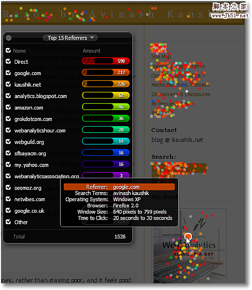 crazyegg confetti 3 crazyegg confetti