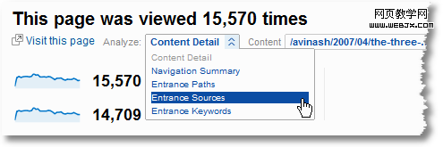 visitor source analysis visitor source analysis