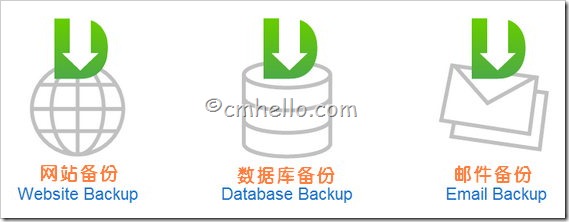 Dropmysite:远程备份你的网站文件、数据库和邮件 | 倡萌的自留地 cmhello.com Dropmysite:远程备份你的网站文件、数据库和邮件