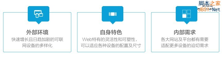 1成为响应式
